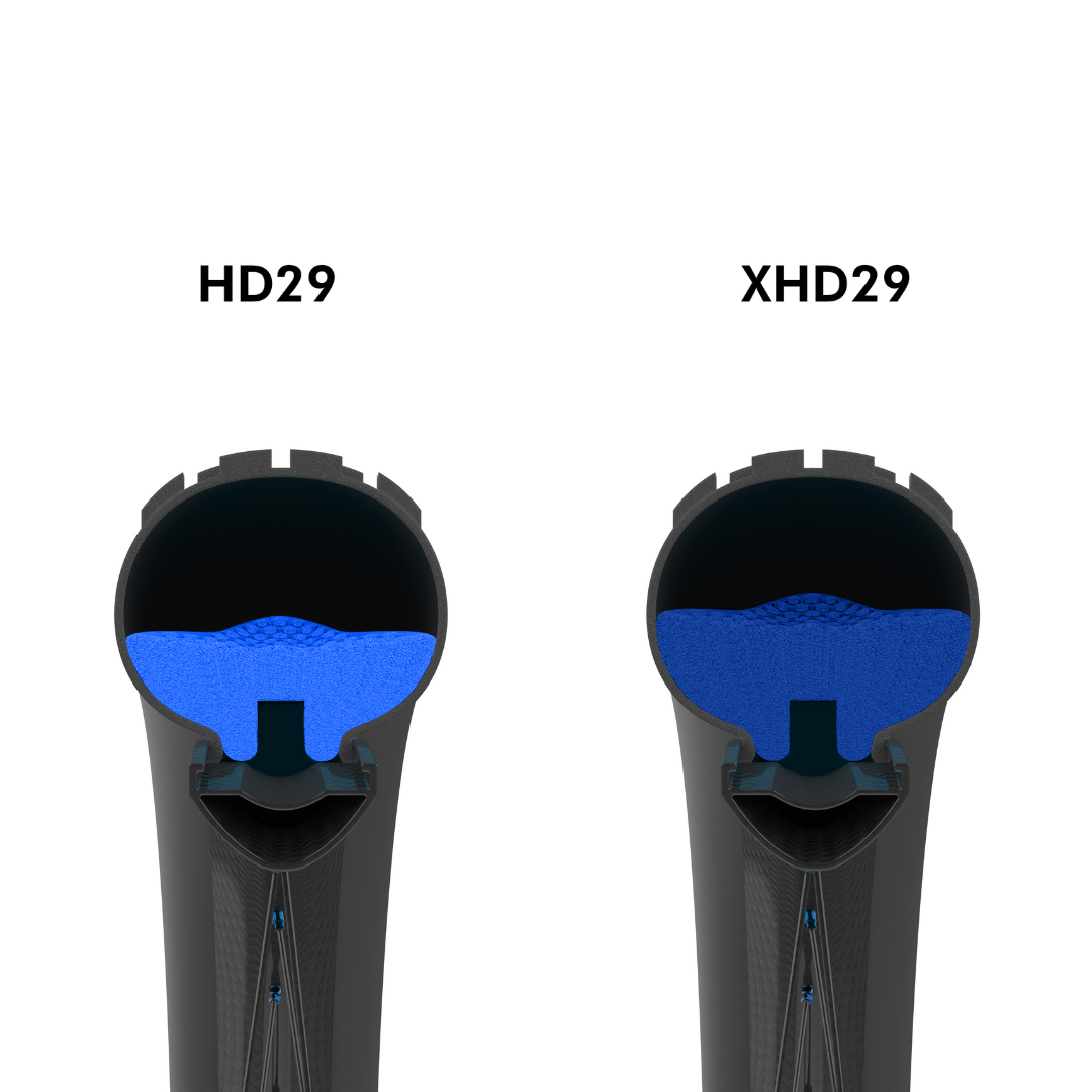 TUBOLIGHT Diamana HD/XHD, 29" - SuperEnduro - Insertos Protectores de Anilla