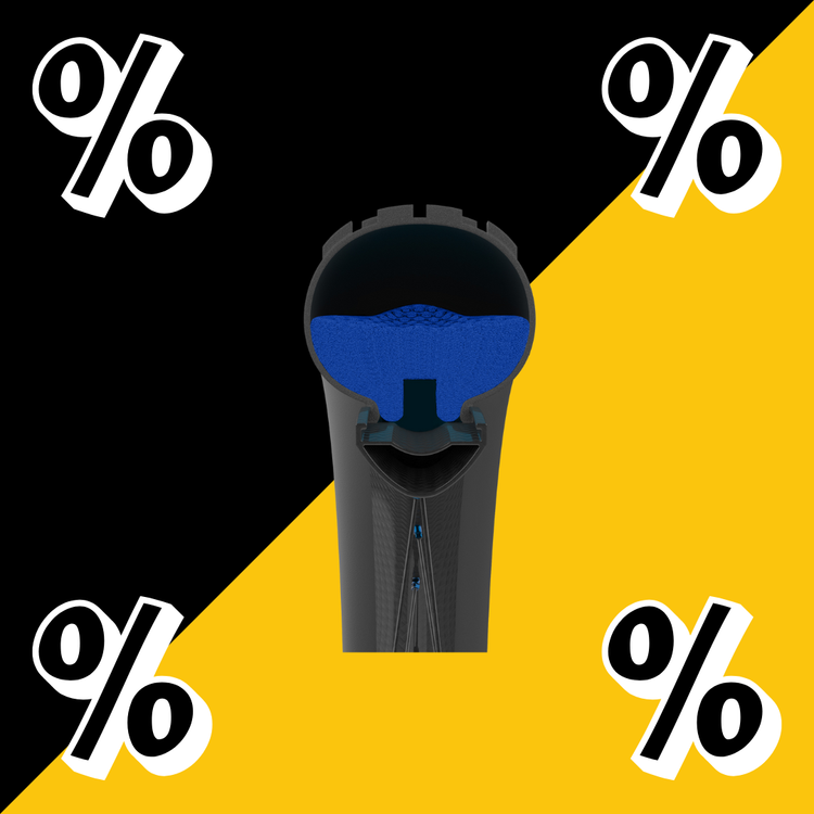 %Inserts/Protectores de Aro%